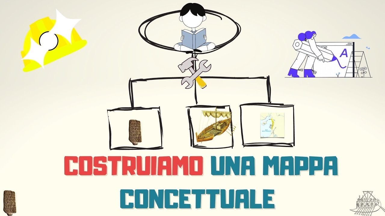 La mappa concettuale di una civiltà antica (come costruirla)