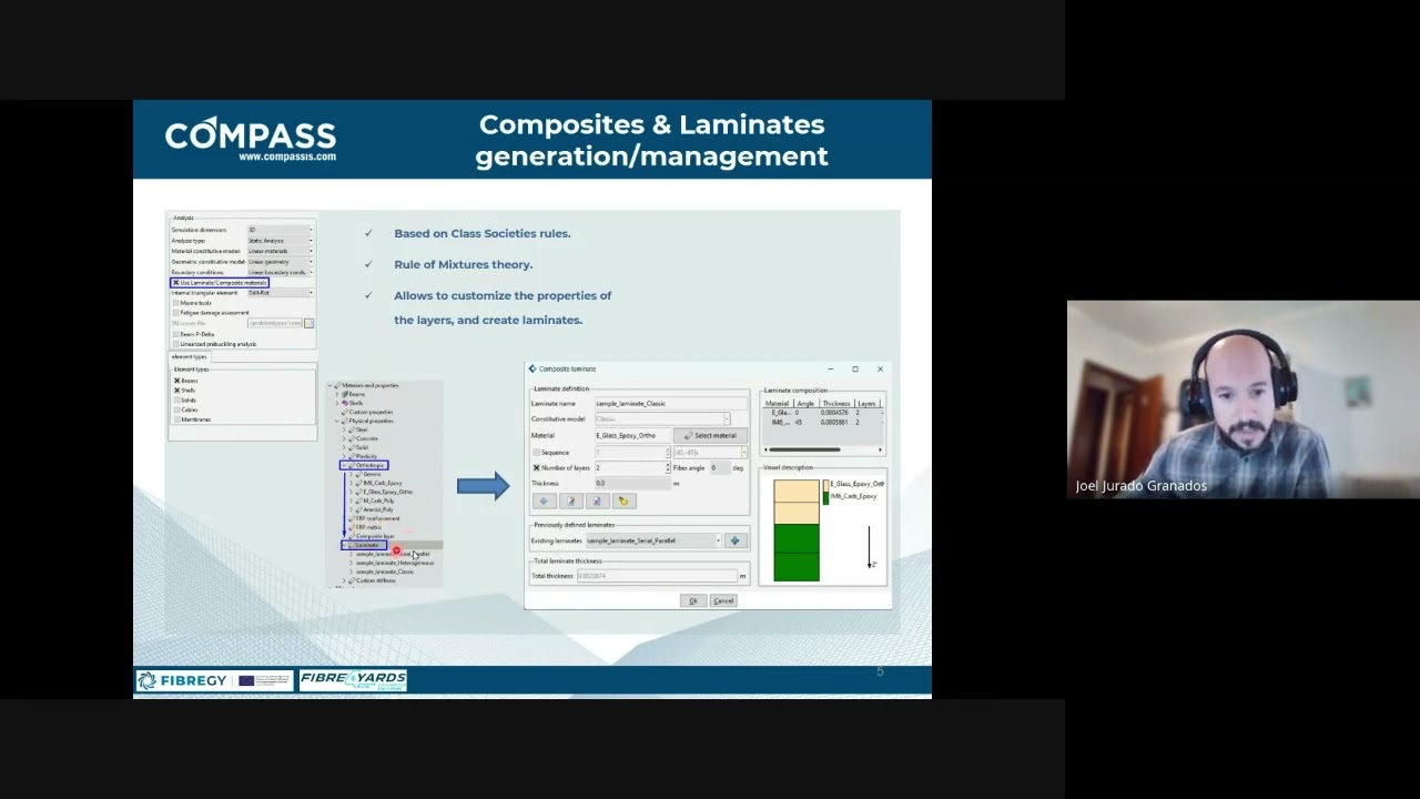 FIBRE4YARDS Tdyn-RamSeries FEA 2nd Training Session 29-11-2023