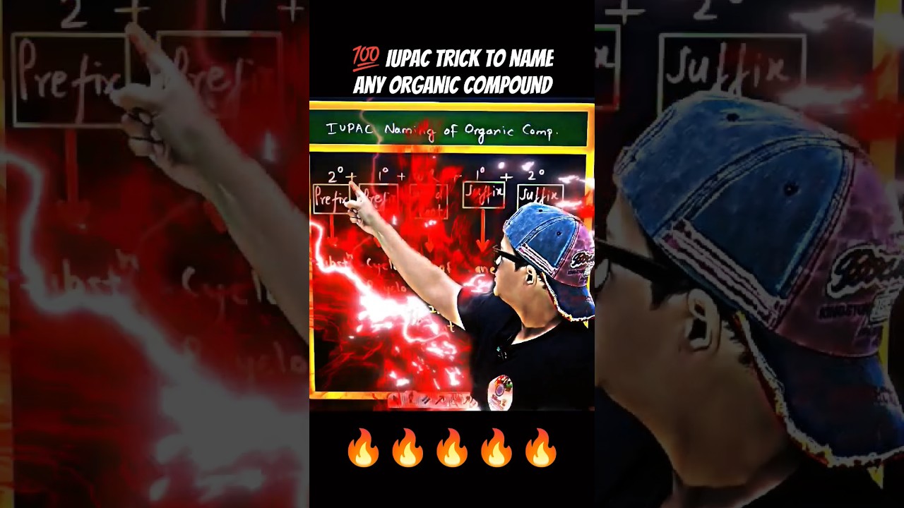 👑 IUPAC Trick to Name Any Organic Compound 🔥 Organic Chemistry 🧪 JEE NEET Exam 💥