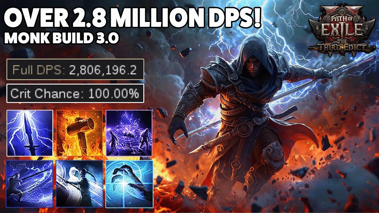 Лучший билд Flicker &mdash; 100% шанс крита и 2,8 млн урона в секунду! | Monk Build 3.0 | PoE2