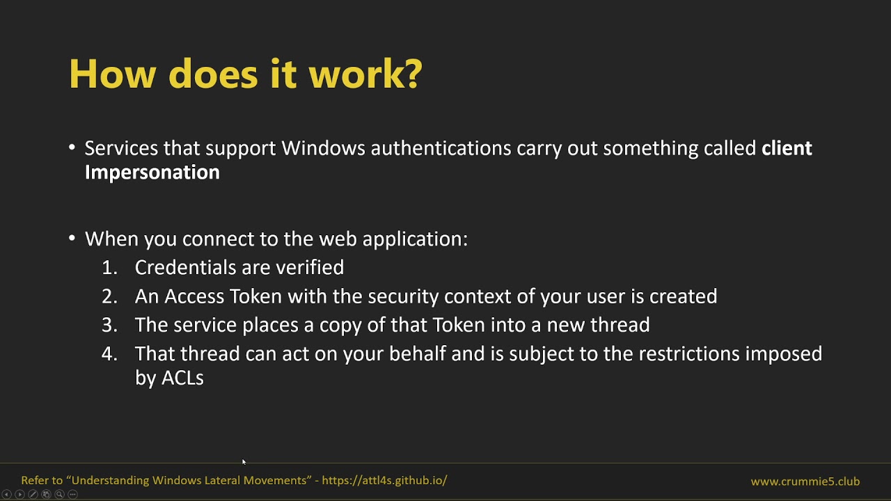 1 - [Spanish] You Do (Not) Understand Kerberos Delegation - Introducción
