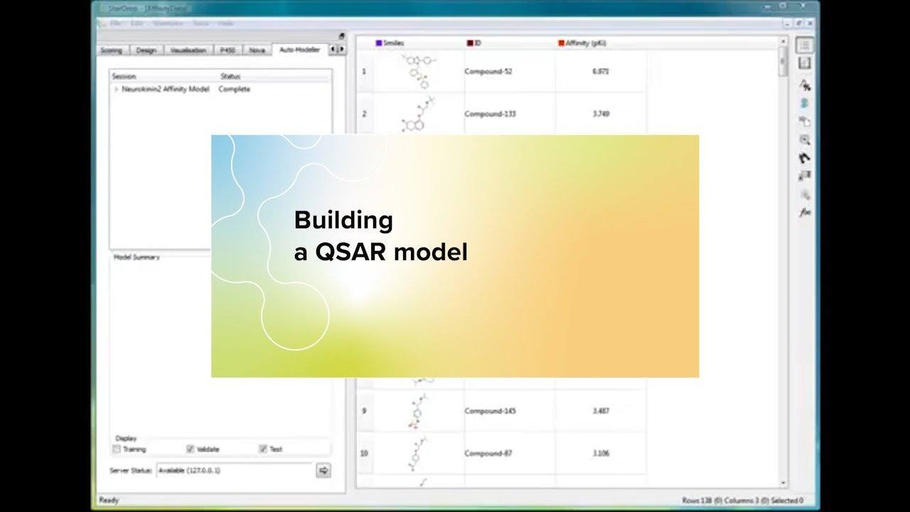 Building a QSAR model
