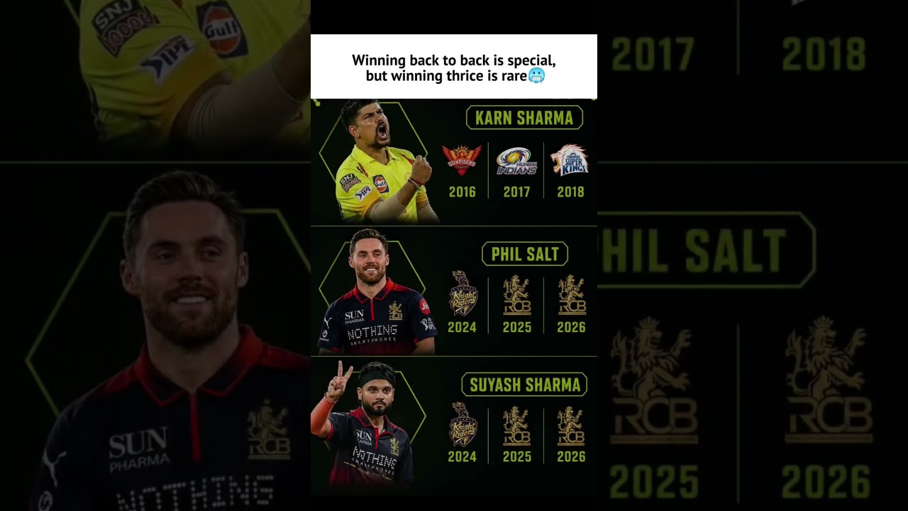 The ULTIMATE IPL Hat-Trick! (3 Titles in a Row) 🏆🏆🏆