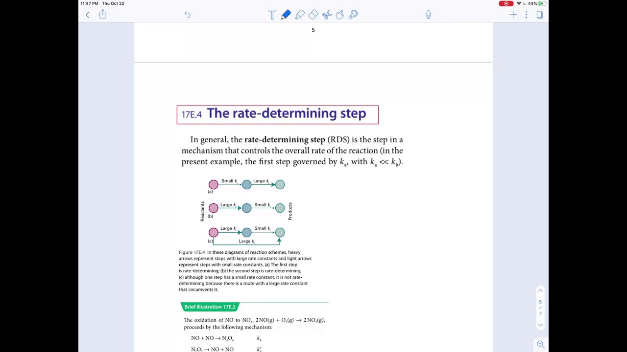 Ch17E 7 More on Rate Determining Step (RDS) - O3 decomposition mechanism