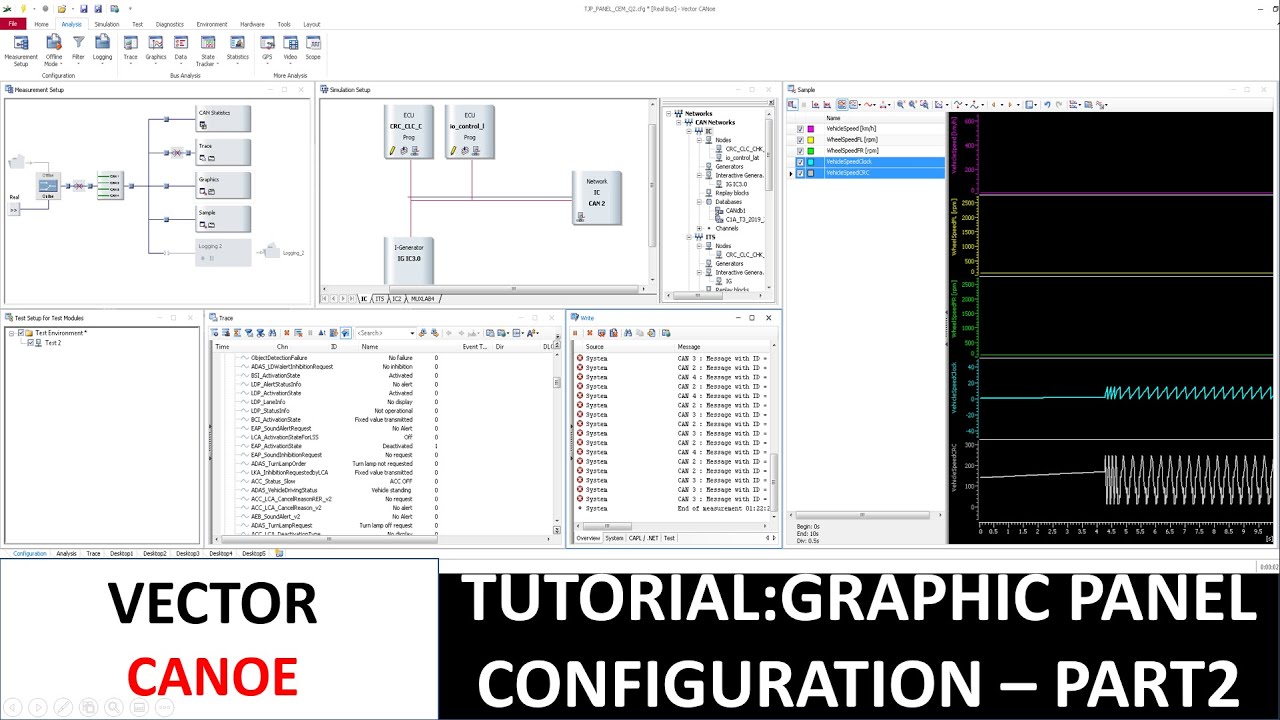 Конфигурация векторной графической панели CANoe, часть 2