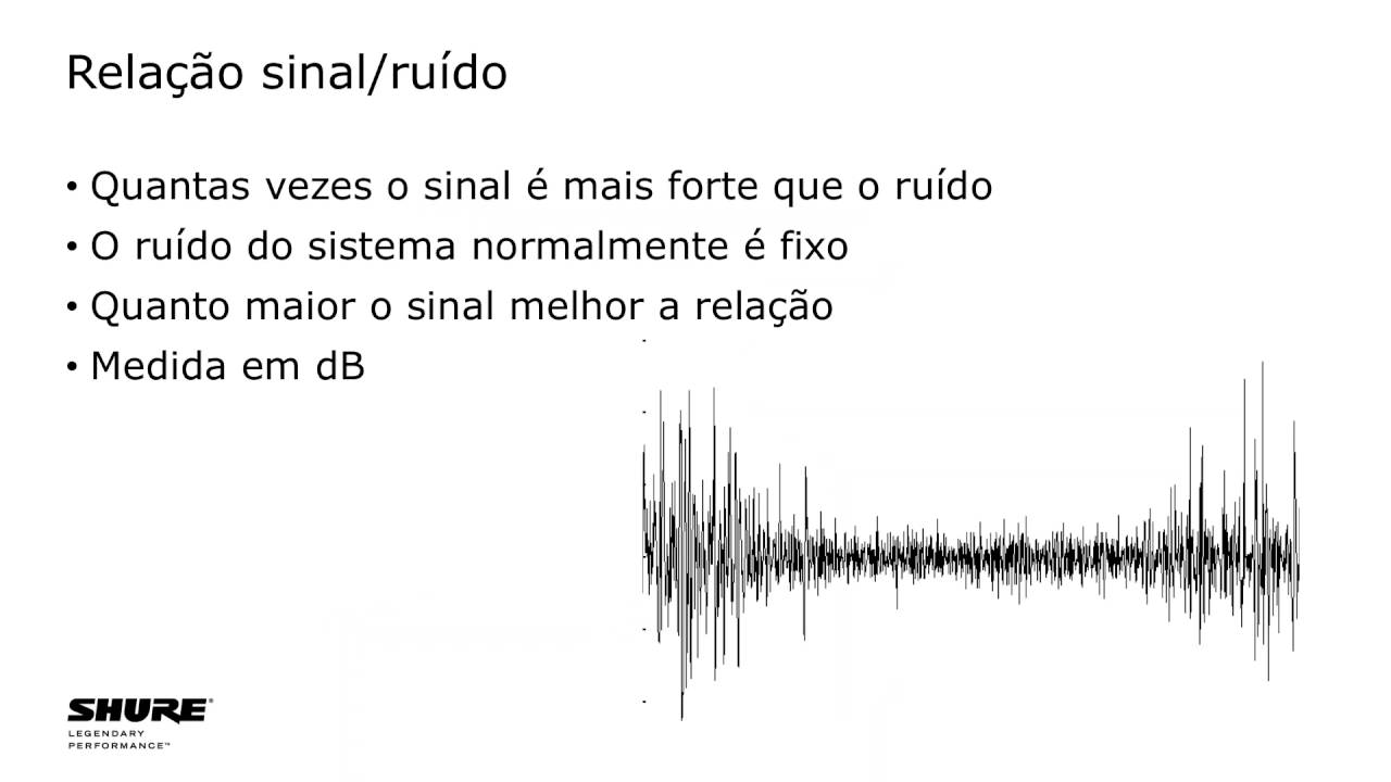 Curso Online Shure - Estrutura de Ganho
