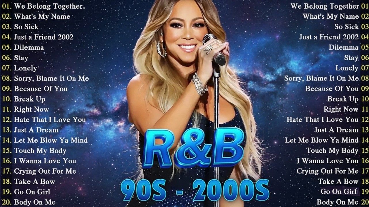 90's-2000's Greatest RnB Songs ~ Must-Listen 🎵 Akon, Usher, Rihanna