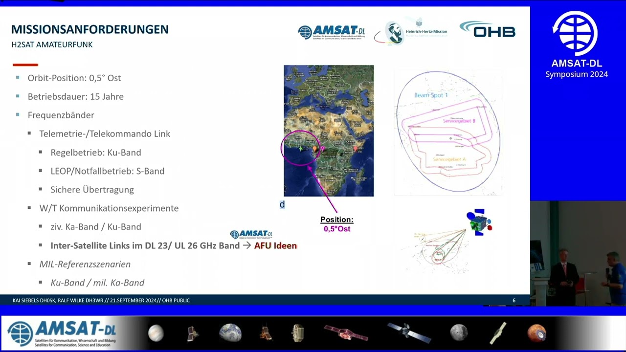 06 Der geostationäre H2SAT Satellit – Möglichkeiten für den Amateurfunk (Kai Siebels, DH0SK)