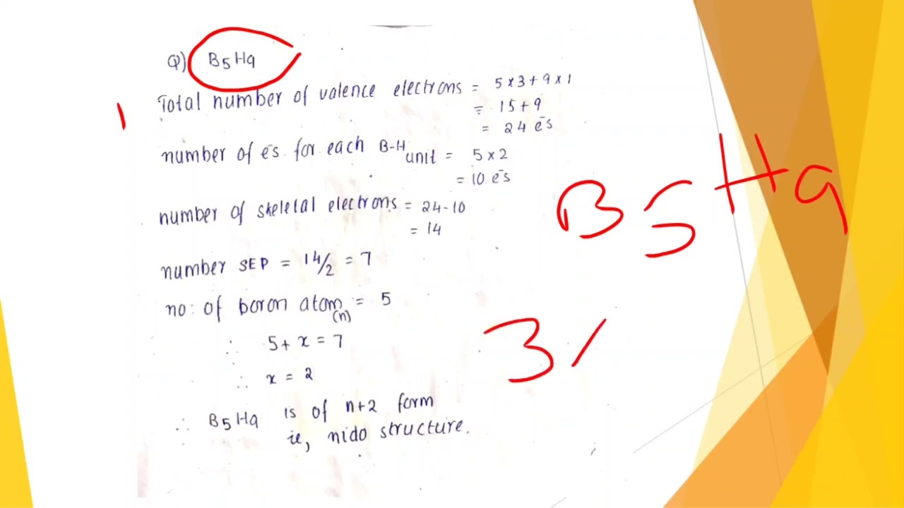 Wades rule explained in Malayalam