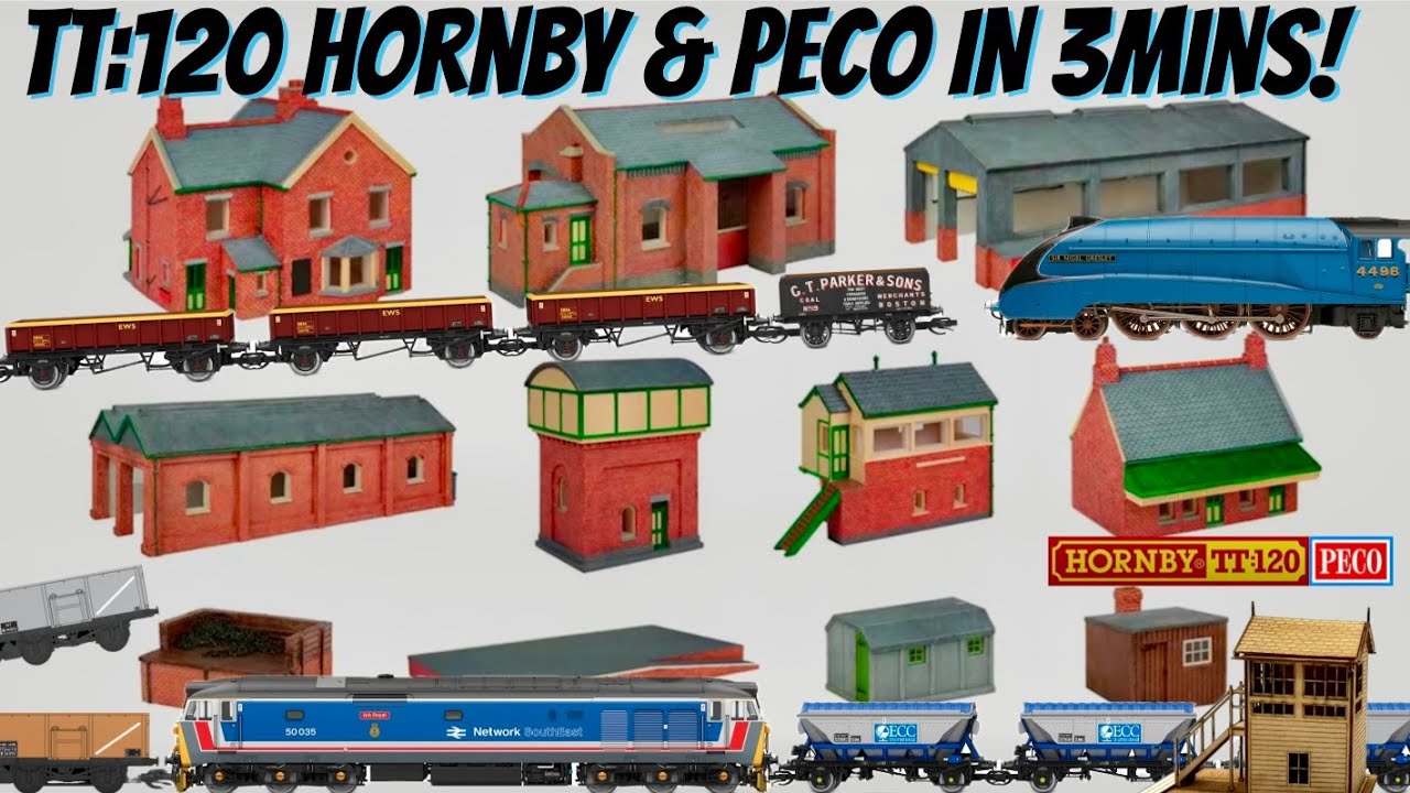 TT:120 HORNBY & PECO TT120 Summer Announcements 2025 ALL In 3 Mins | ml82
