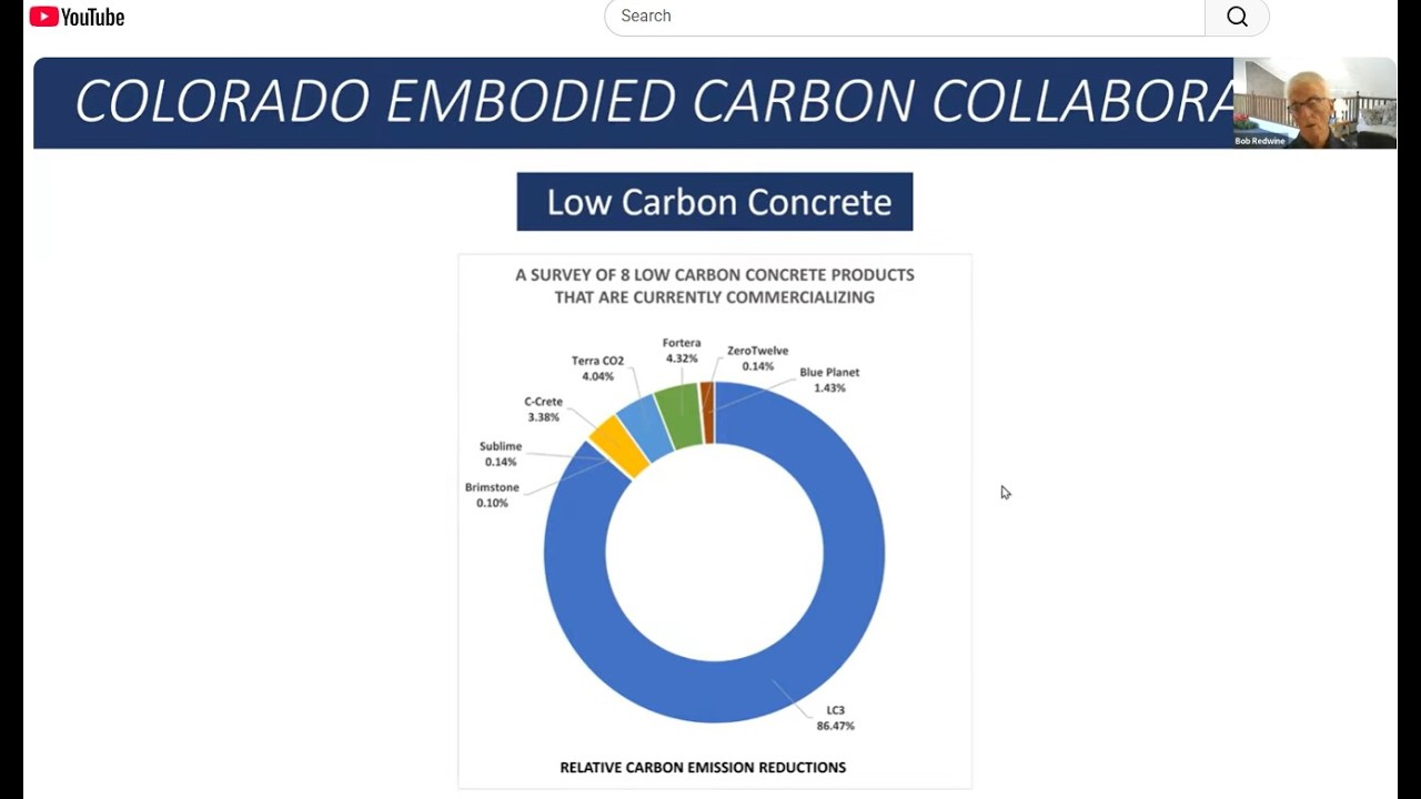 NGO/Government Roundtable on Embodied Carbon — January 15, 2026