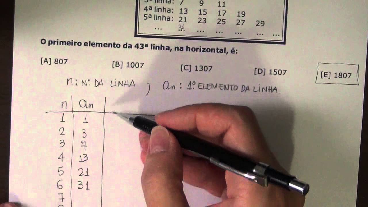 EsPCEx 2013 - Questão de PA de 2ª Ordem