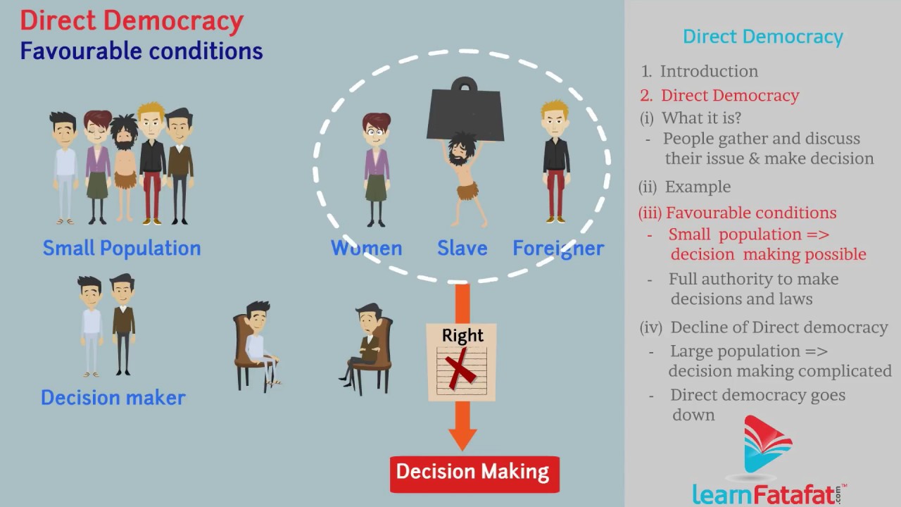 Direct Democracy | Political Science