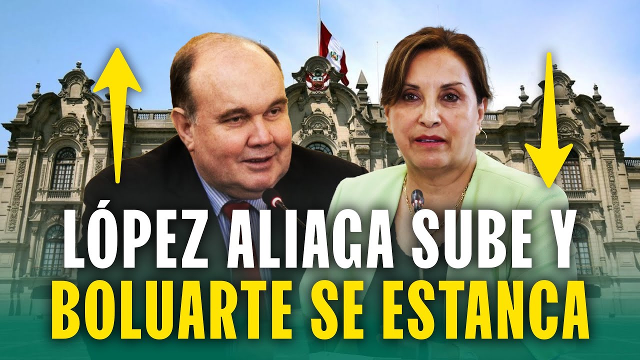 López Aliaga sube y Boluarte se estanca: 