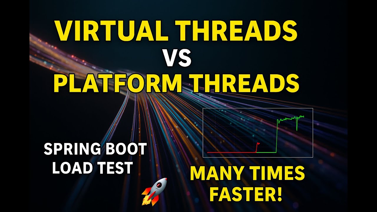 Java 21 Virtual Threads vs Platform Threads – Real JMeter Load Test (Spring Boot Demo)