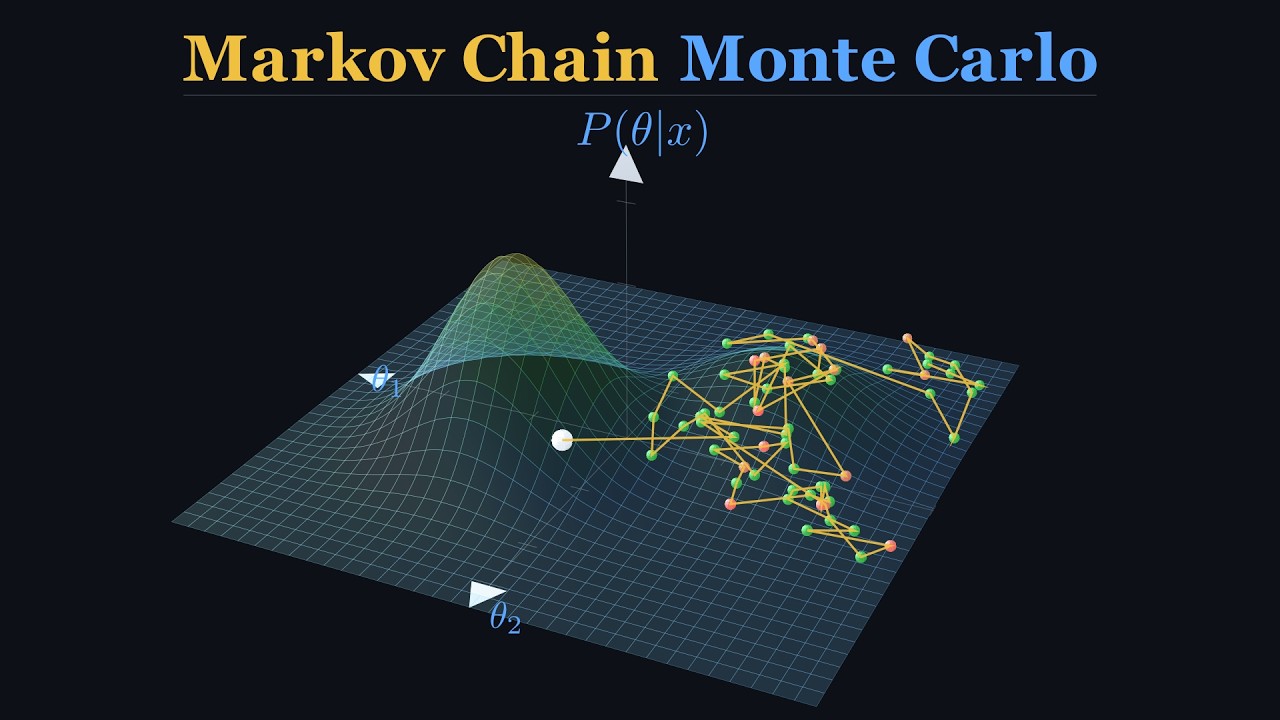 Алгоритм, сделавший возможным современный искусственный интеллект.