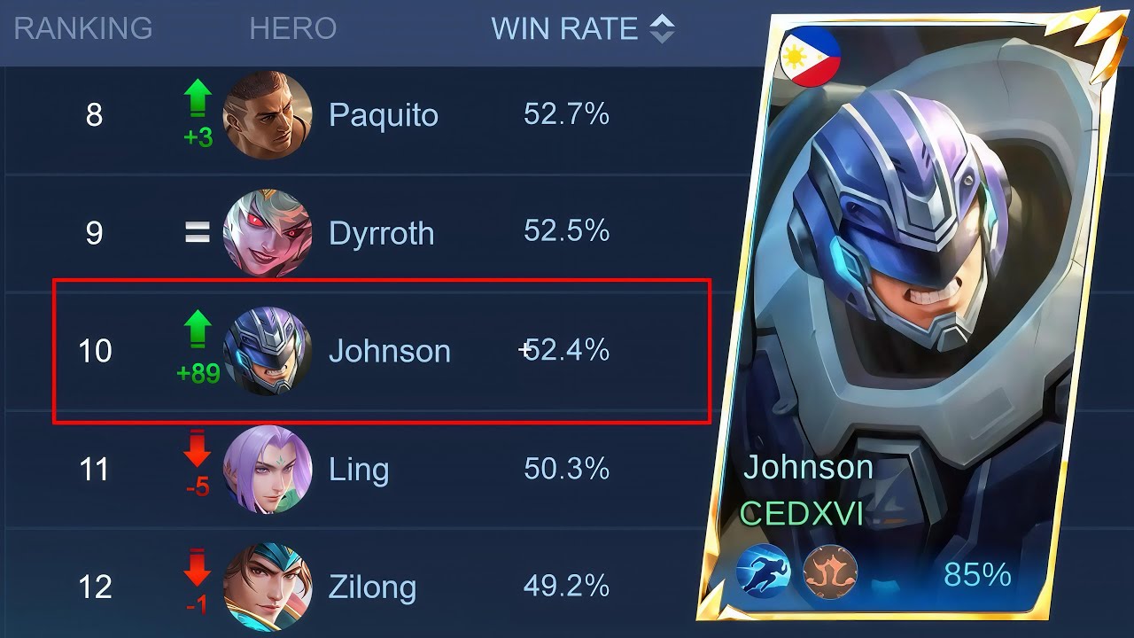THIS IS WHY YOU NEED TO START USING JOHNSON THIS SEASON!! (Buff is too broken)