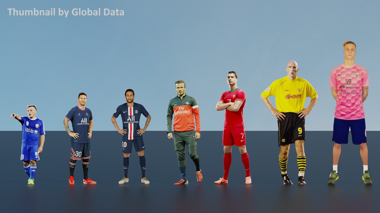 TALLEST Footballers HEIGHT Comparison | 3d Animation comparison