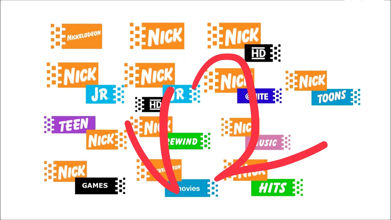 Nickelodeon Dream Logos (V2)
