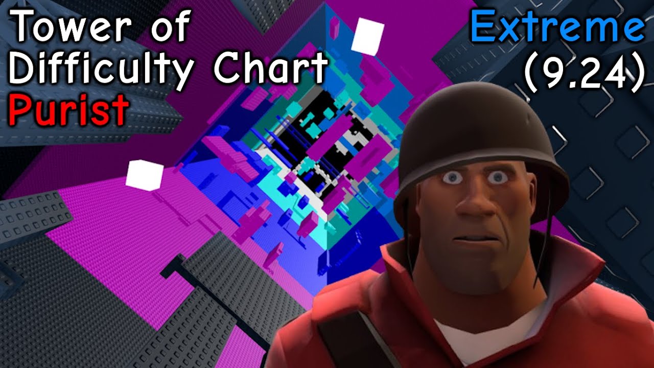 Roblox: Obby - Tower of Difficulty Chart: Purist [VERIFIED] (Extreme - 9.24)