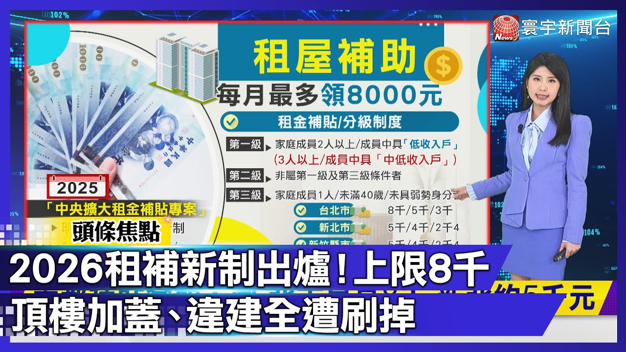 租屋族注意！2026補助新規定「最高每月8千」頂樓加蓋、違建一律領不到｜#寰宇財經新聞