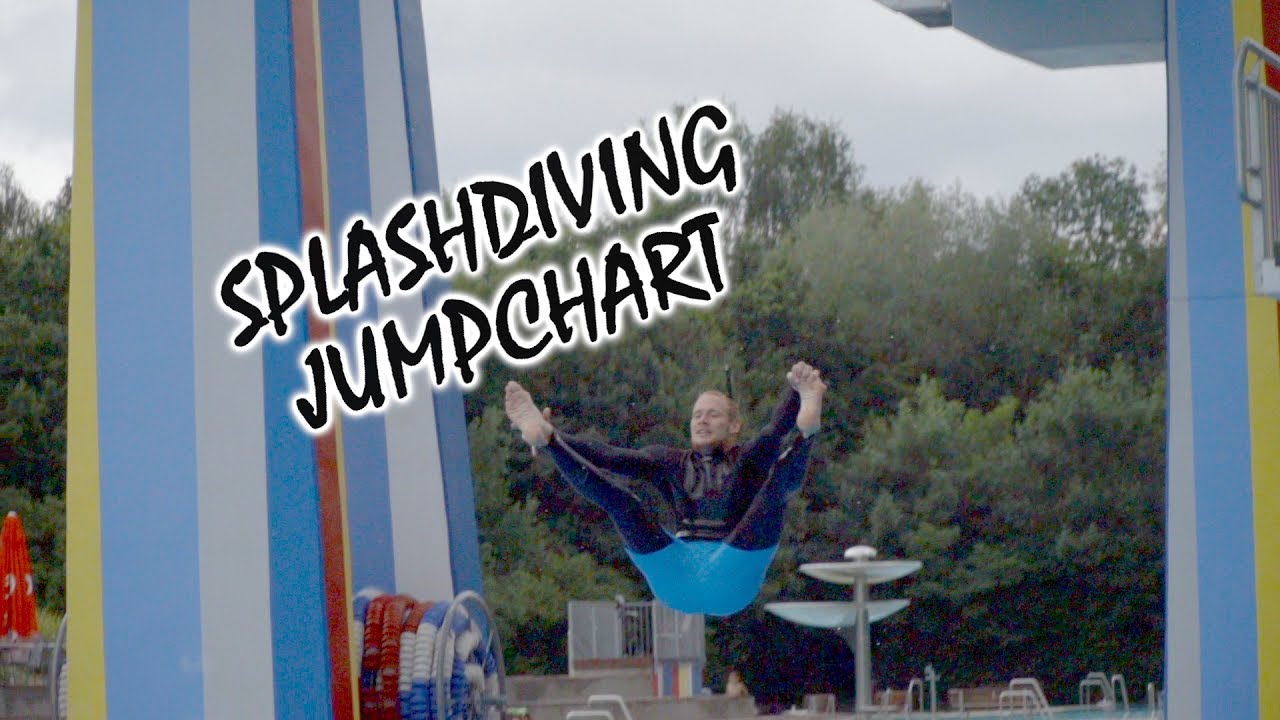 SPLASHDIVING THE OFFICIAL JUMPCHART