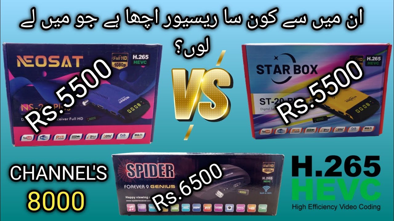 STAR BOX ST20 PLUS PRICE / NEOSAT NS 20 PLUS PRICE/ SPIDER FOREVER GENIUS 9 PRICE #receivers #review