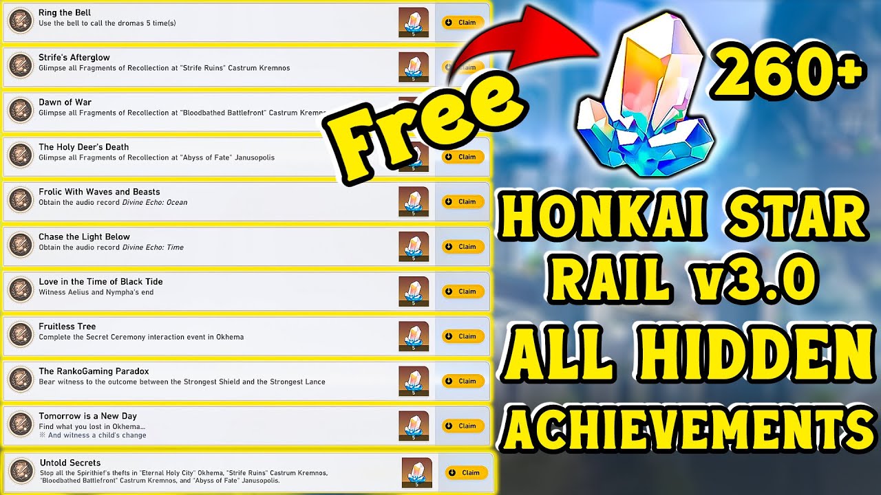HSR 3.0 all Hidden Achievements | Honkai Star Rail Hidden Achievements