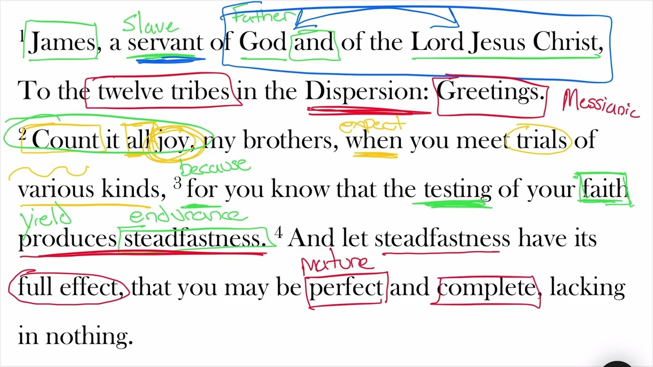 James 1:1–4
