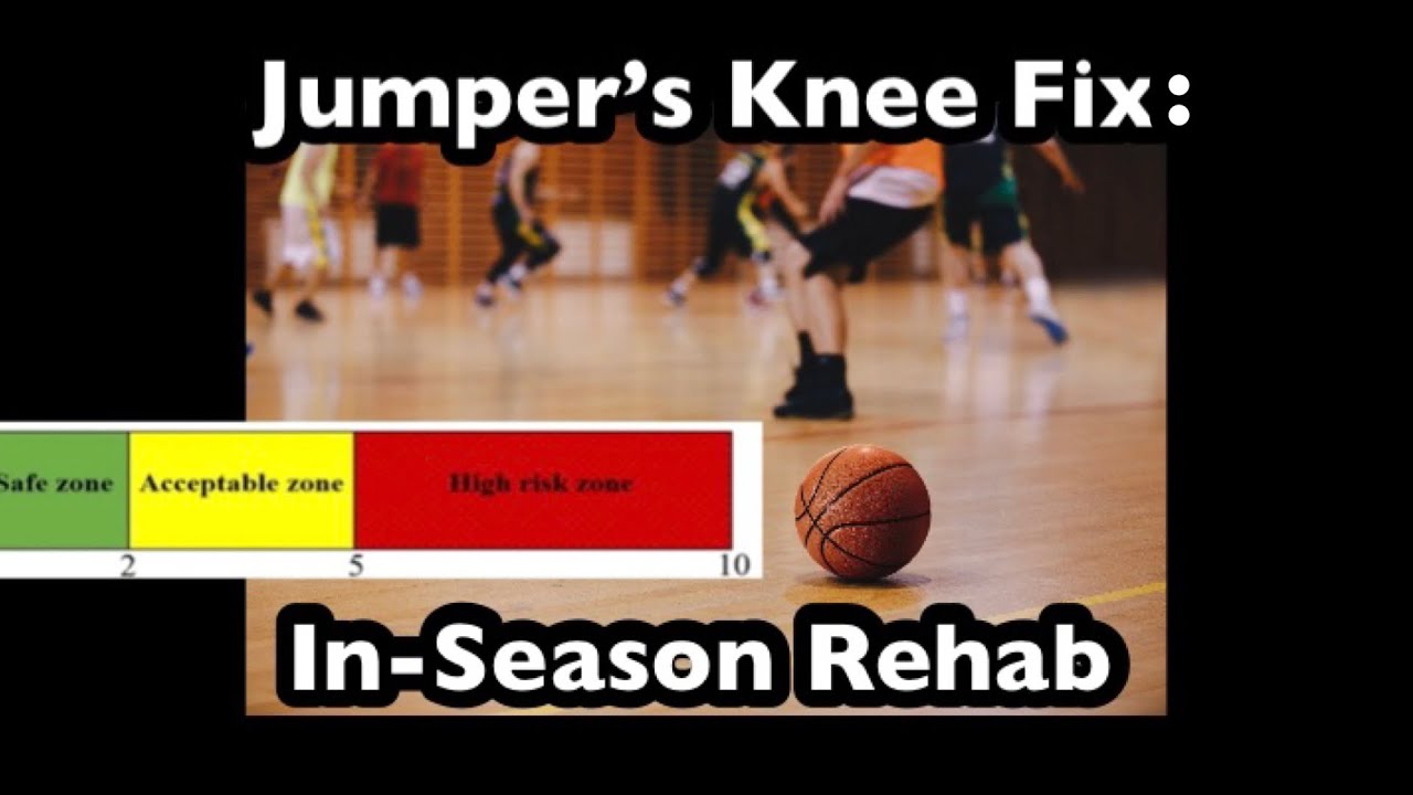 Jumper’s Knee: How to Rehab In-Season (Fix Patellar Tendon Pain)