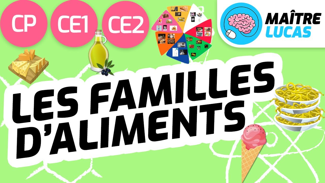 Les familles d'aliments CP - CE1 - CE2 - Cycle 2 - Questionner le monde
