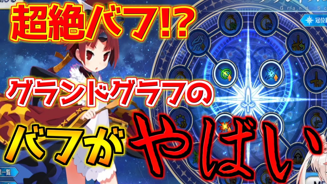 【FGO】超バフモリモリがヤバすぎる？！グランドサーヴァントが最強すぎたｗｗｗ【冠位戴冠戦：Saber】