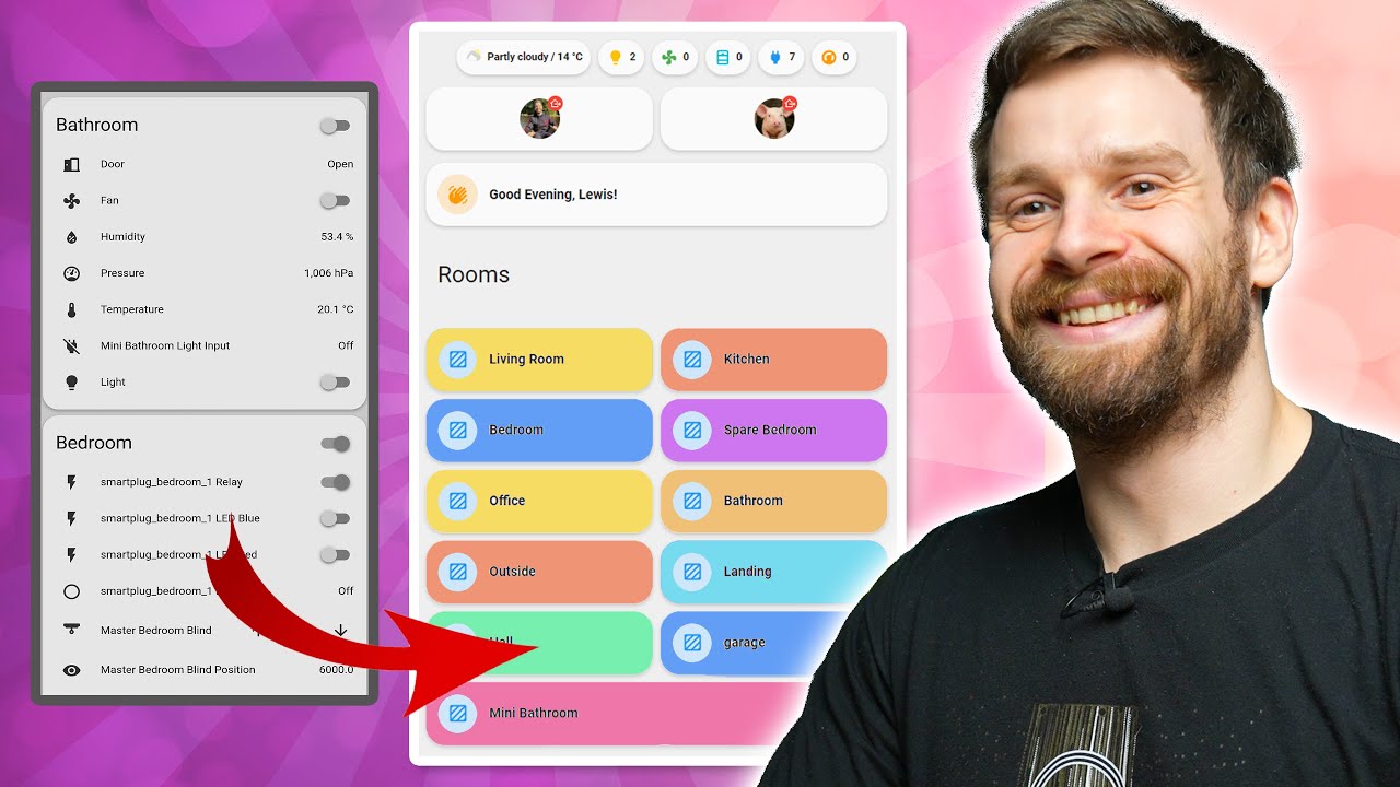 8 карточек для панелей инструментов Home Assistant следующего уровня