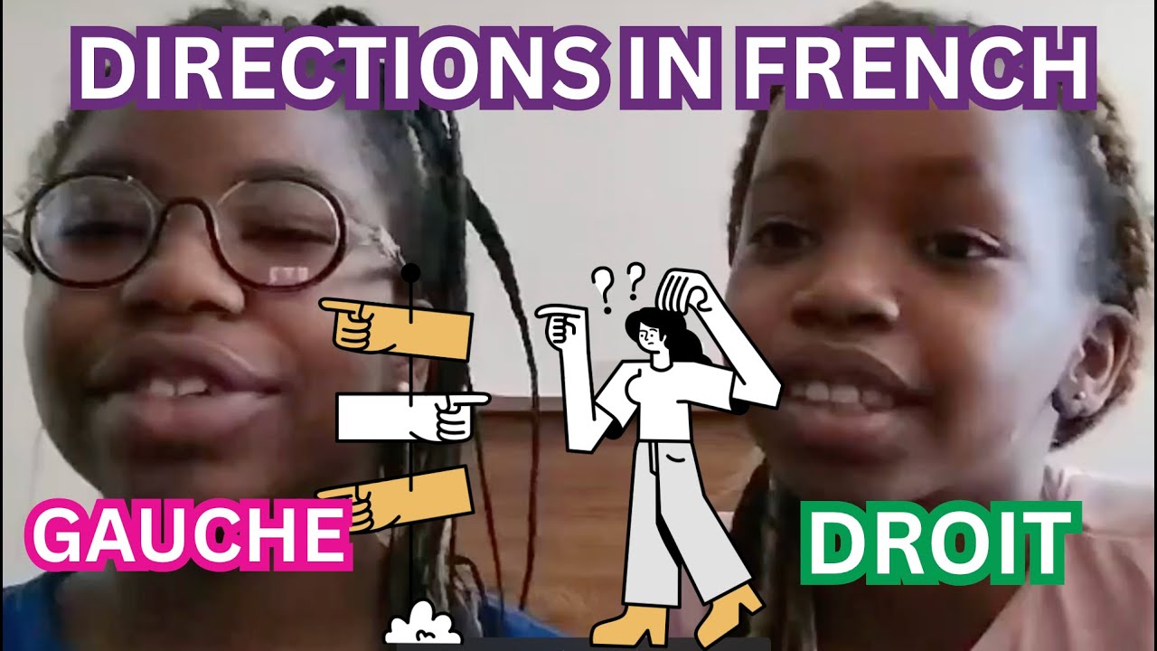 French For Kids- Learning Directions In French-