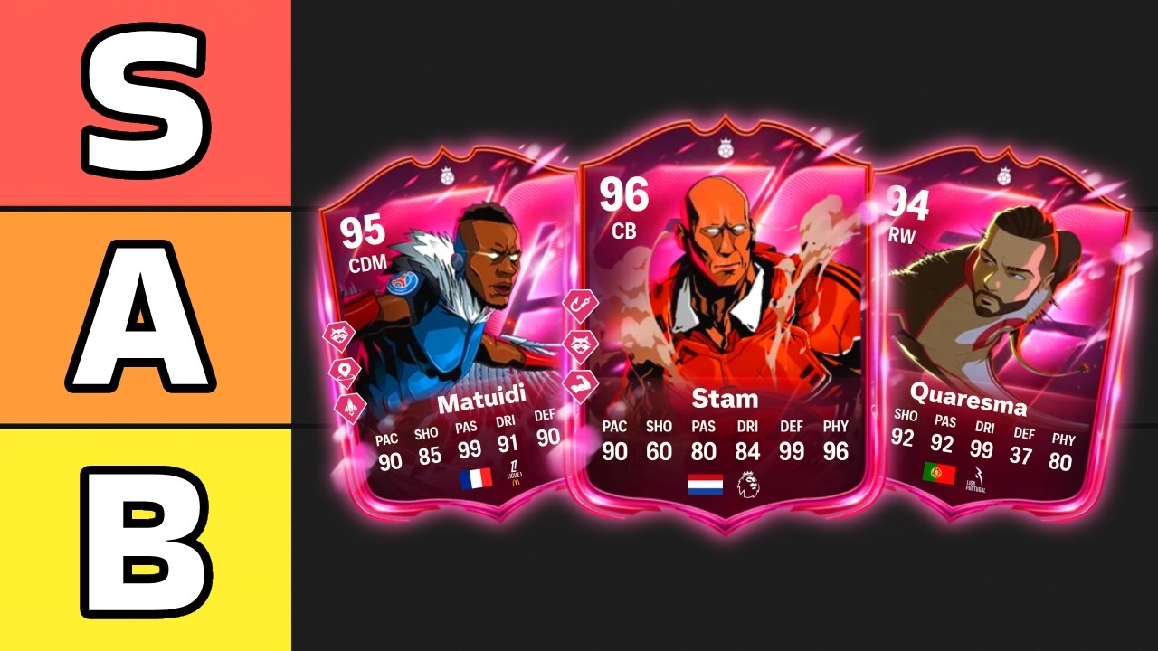 Рейтинг ВСЕХ лучших героев в FC 26! 🔥 Рейтинг лучших игроков EA FC 26 Ultimate Team