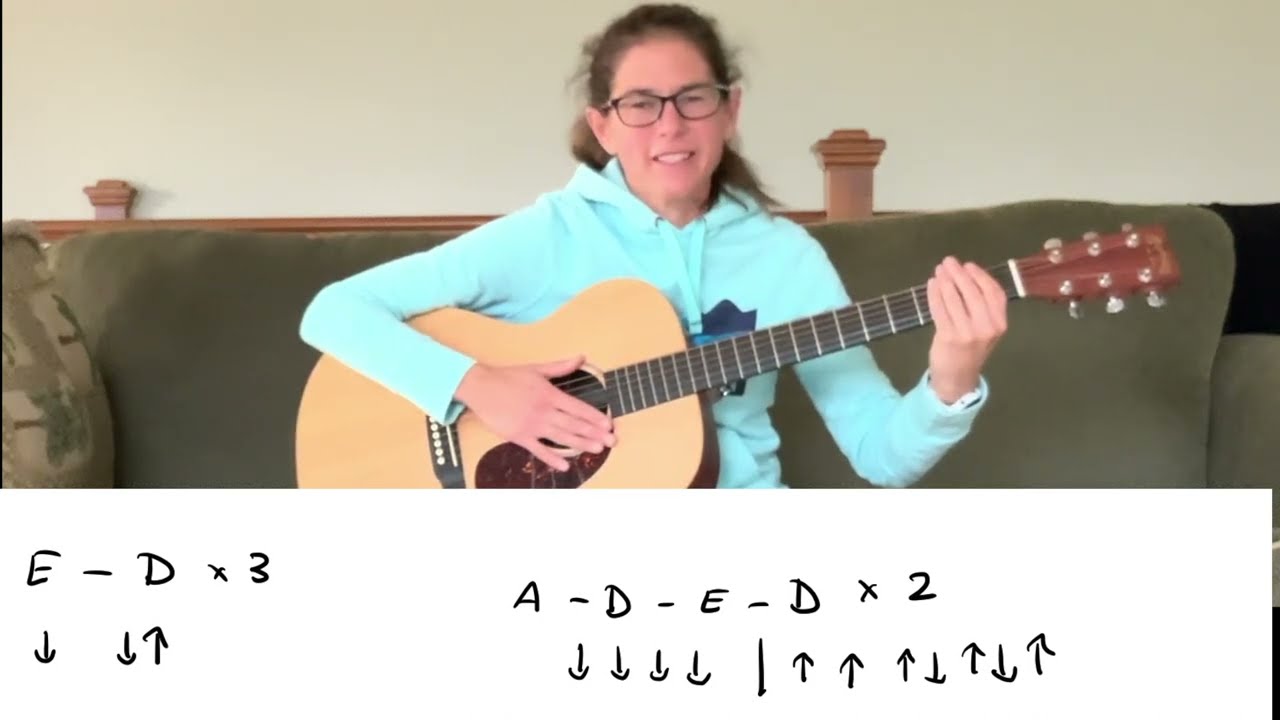 How to play Walking on Sunshine on Guitar - Music in the link below