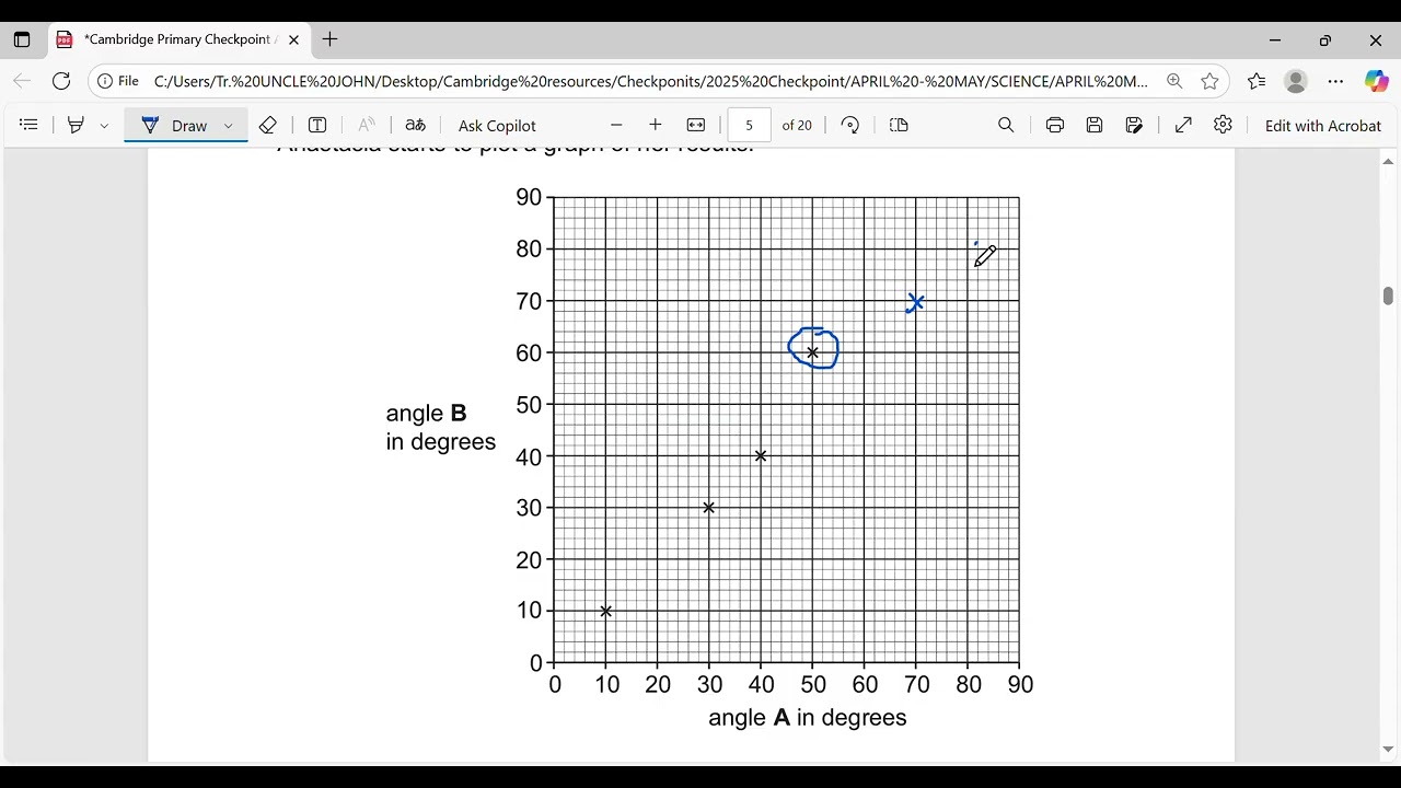 Cambridge Primary Science Checkpoint April 2025 Paper2