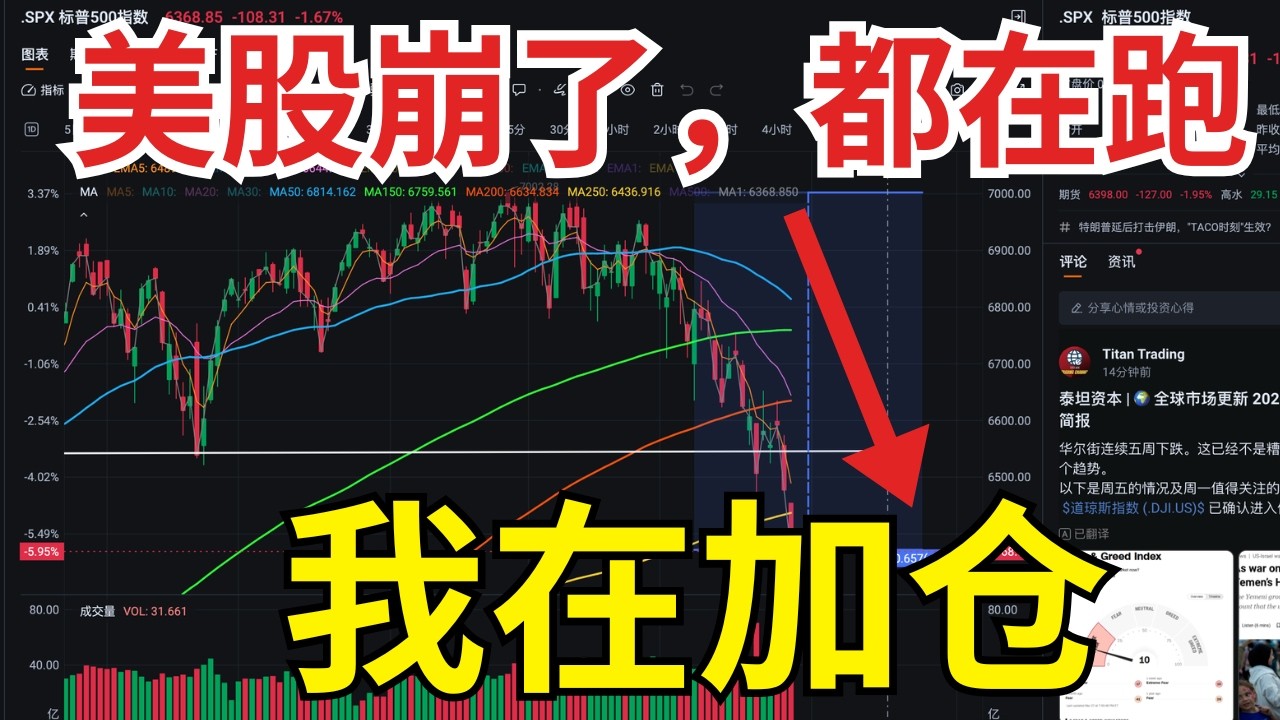 美股市场崩了，大盘+个股双破位，我为什么选择死扛，越跌越买？｜Zac美股笔记｜NVDA，AMZN，Meta，MSFT