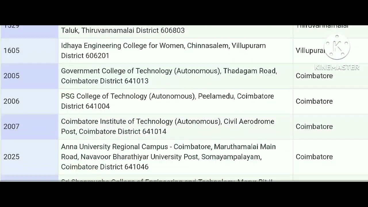 🤩TAMILNADU ALL 🤩ENGINEERING COLLEGE LIST🤩