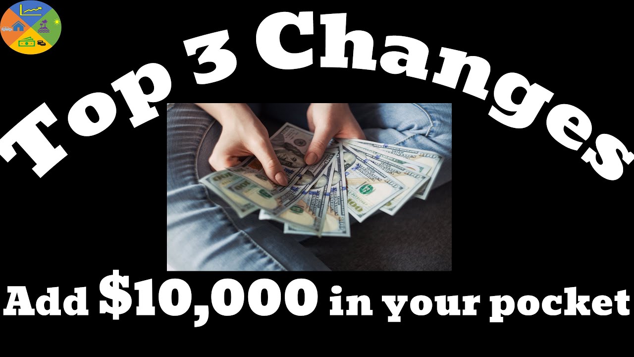 Earn $10,000 passive income 2021