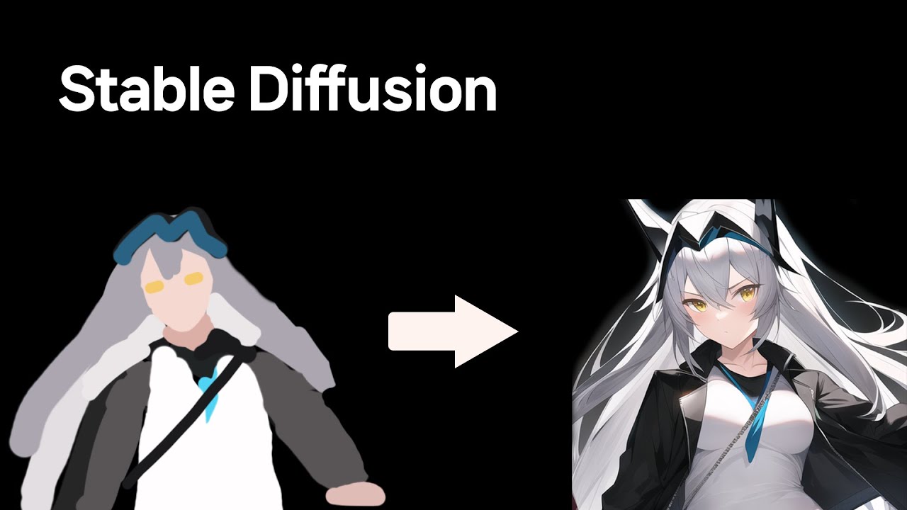 Novel AI & Stable Diffusion 원리설명