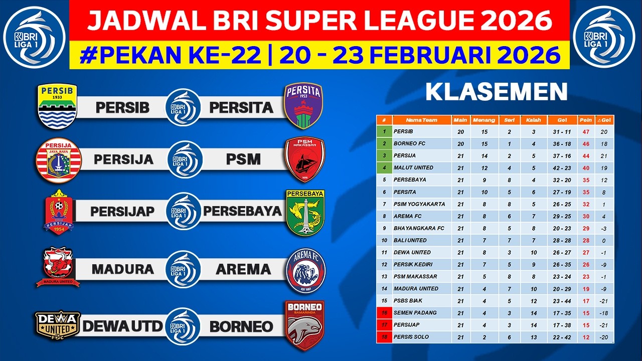 Jadwal Liga 1 2026 Pekan ke 22 - Persib vs Persita - Persija vs PSM - Live Indosiar