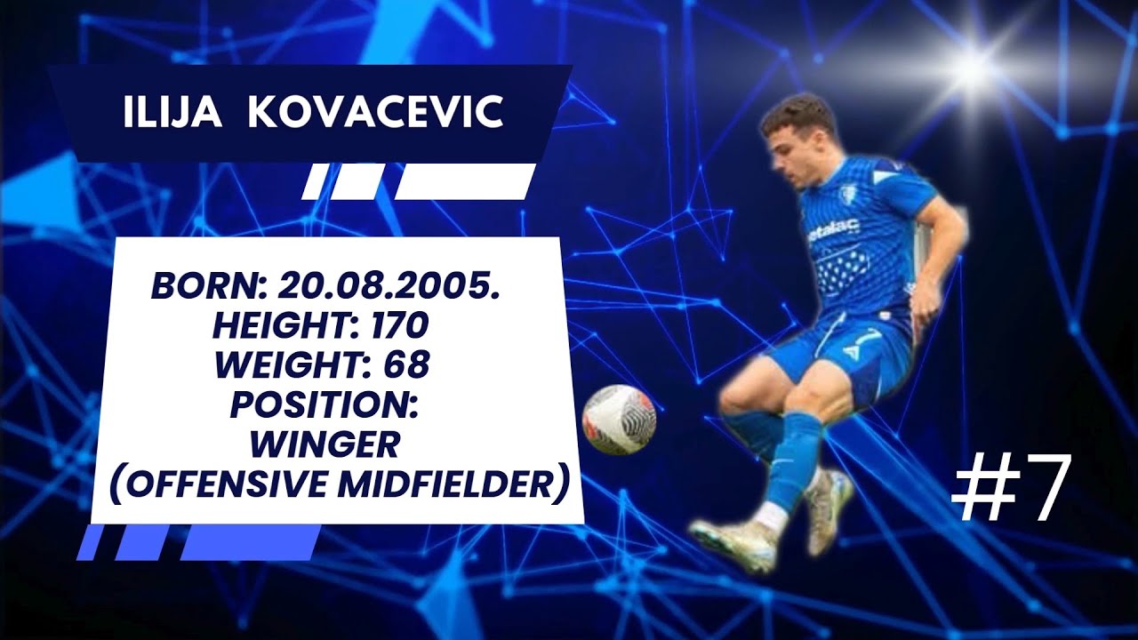 Ilija Kovacevic
