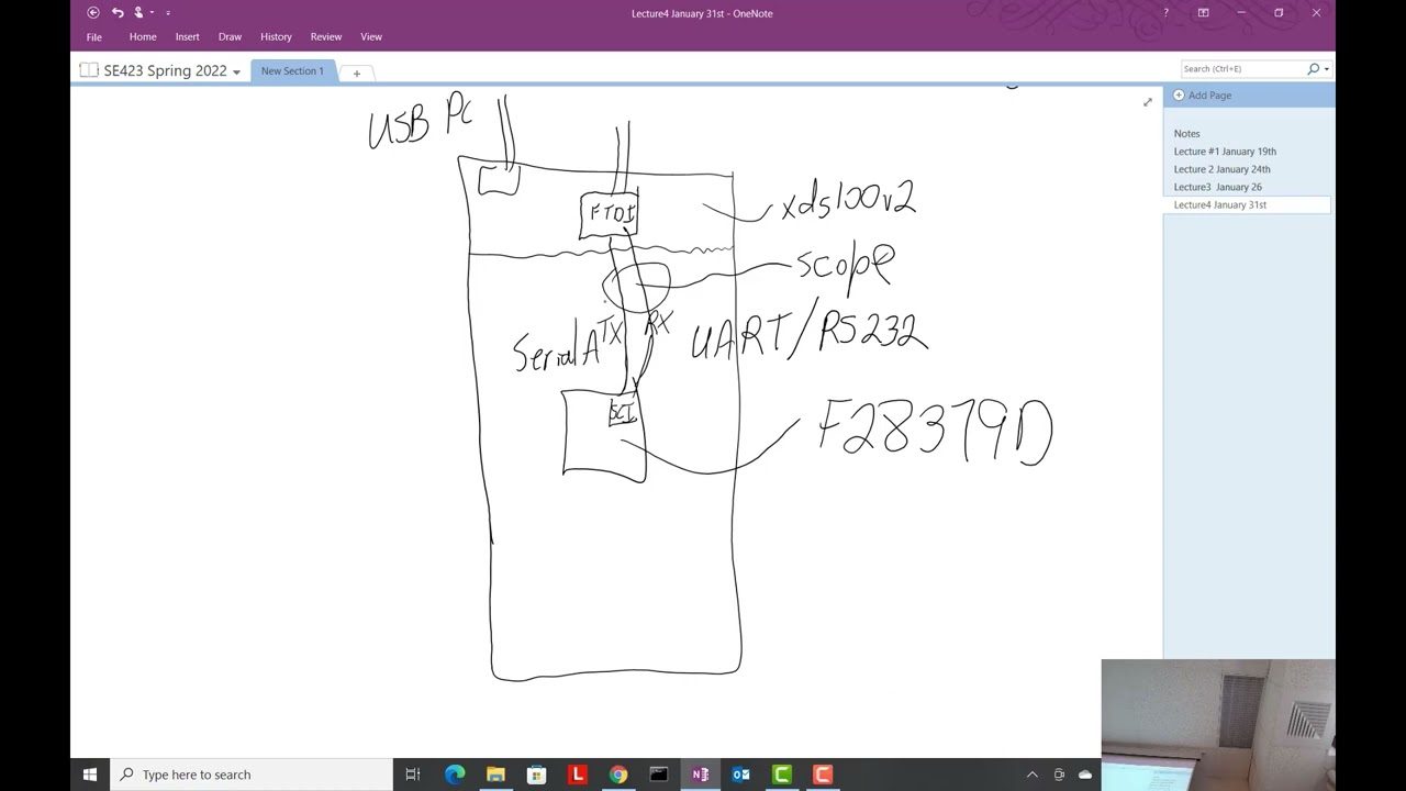 Serial Port/UART/RS232 Introduction