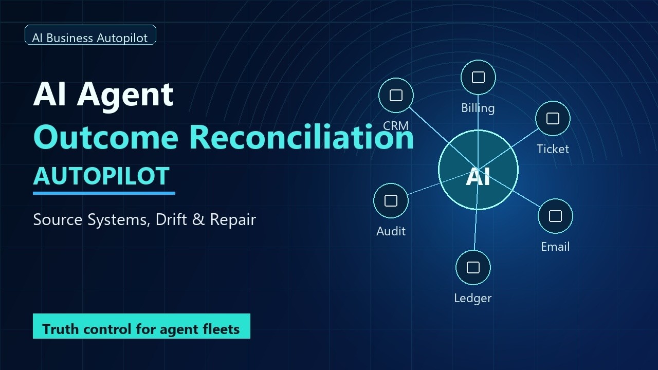 AI Agent Outcome Reconciliation Autopilot Source Systems, Drift & Repair