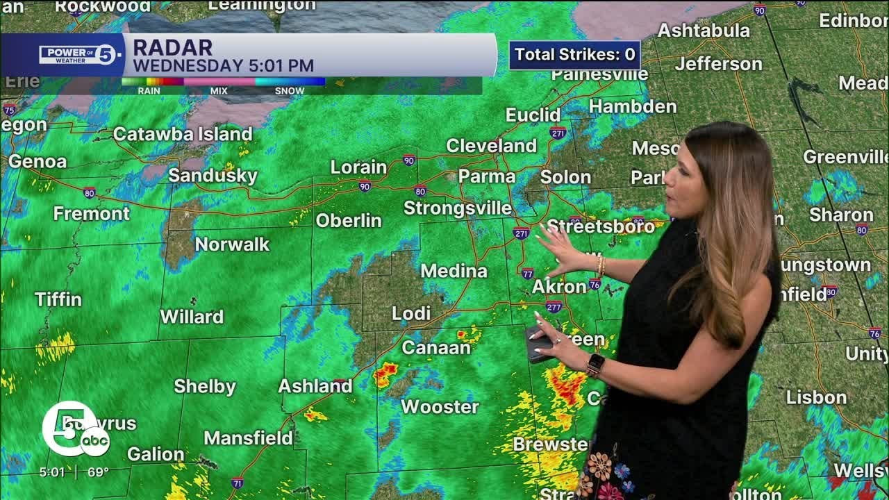 Some rain expected through the evening in Northeast Ohio