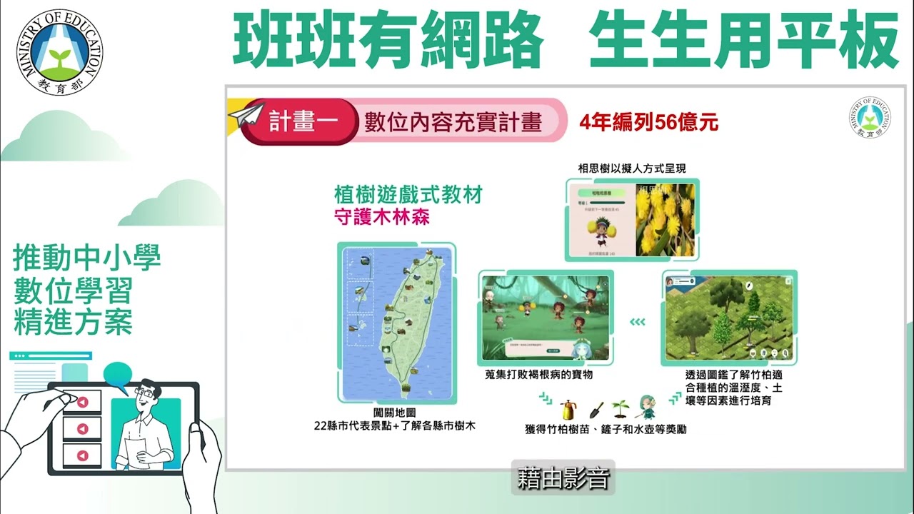精進簡介02｜數位內容充實計畫子一介紹
