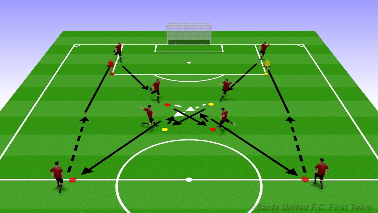 Double Square Dribbling & Passing Warm Up