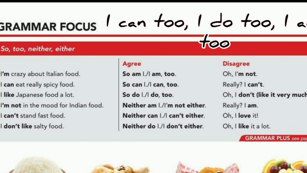 So, too, either, neither ~ Grammar