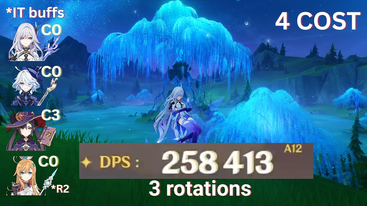 260k DPS Skirk C0R1 | 4 limited cost | IT buffs | DPS Test Dummy